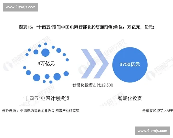 基于专项能力提升的职业发展与技能优化策略研究