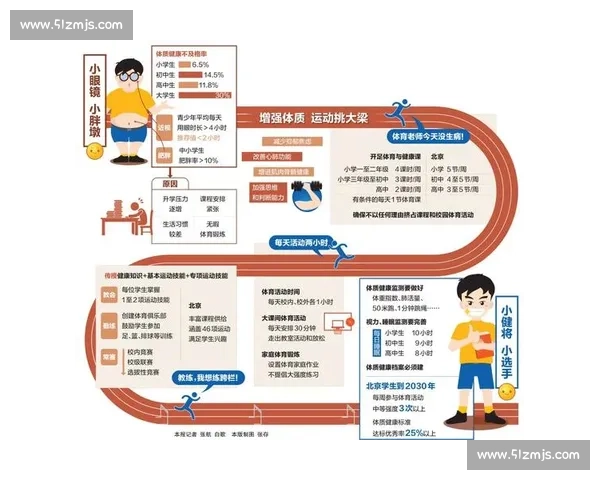 全面提升体质与心理健康的科学运动与生活方式指南