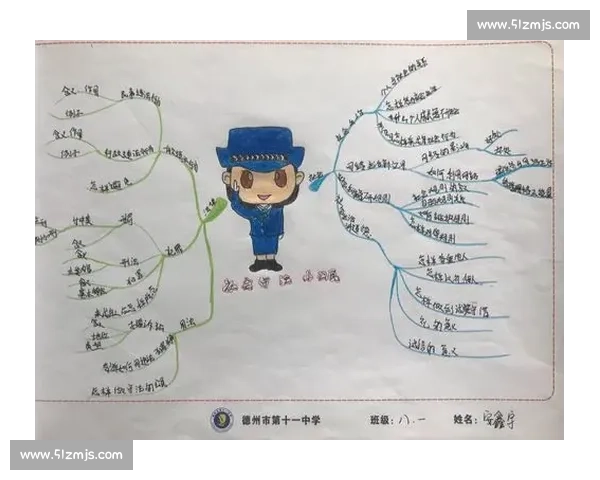 突破极限思维与实践能力的全面提升路径探索与方法研究