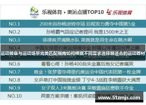 运动装备与运动场景完美匹配指南如何根据不同需求选择最适合的运动器材