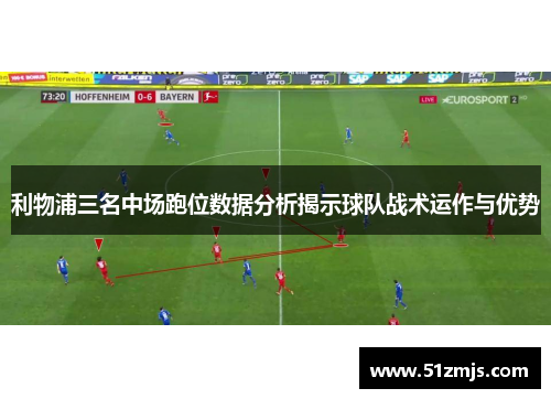 利物浦三名中场跑位数据分析揭示球队战术运作与优势