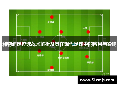 利物浦定位球战术解析及其在现代足球中的应用与影响