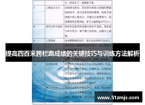 提高四百米跨栏跑成绩的关键技巧与训练方法解析